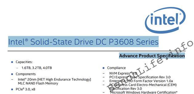 Intel планирует профессиональные SSD производительностью до 5000 MB / s