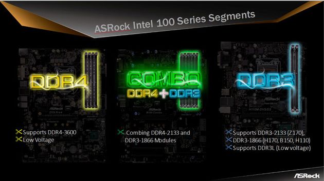 ASRock B150M Сombo-G: недорогая материнская плата под DDR3 и DDR4