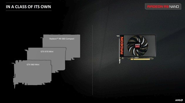 Overview of the video card for a mini-PC AMD Radeon R9 Nano