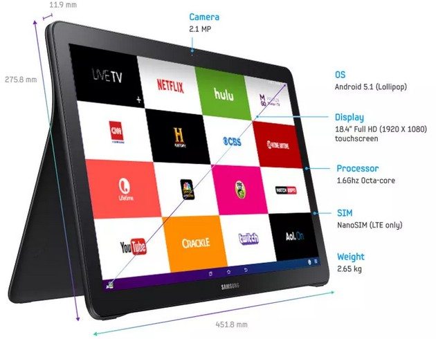 Компания Samsung анонсировала портативный сенсорный TV Galaxy View. A photo