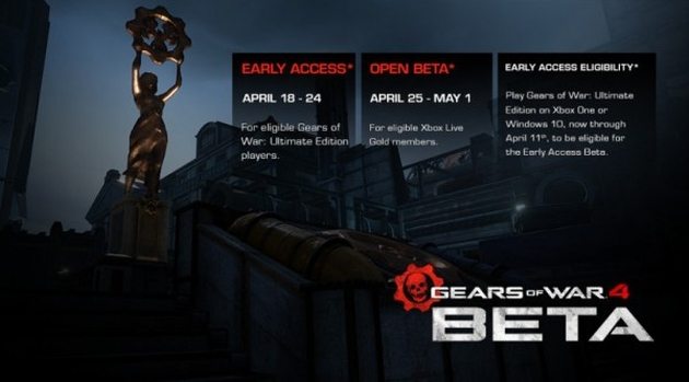 Gears of War 4 - мы узнали подробности бета-тестирования