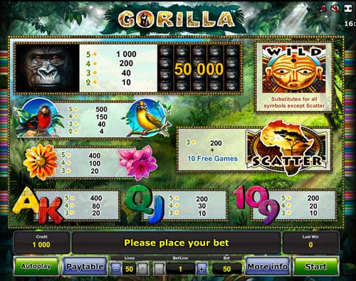 Gorilla slot game