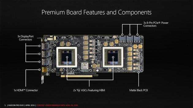 AMD Radeon Pro Duo Premiere - video capabilities