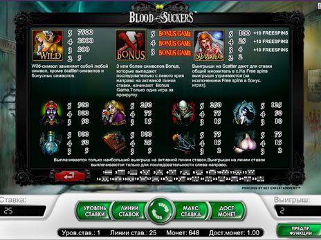 Slot machines Blood suckers and symbols