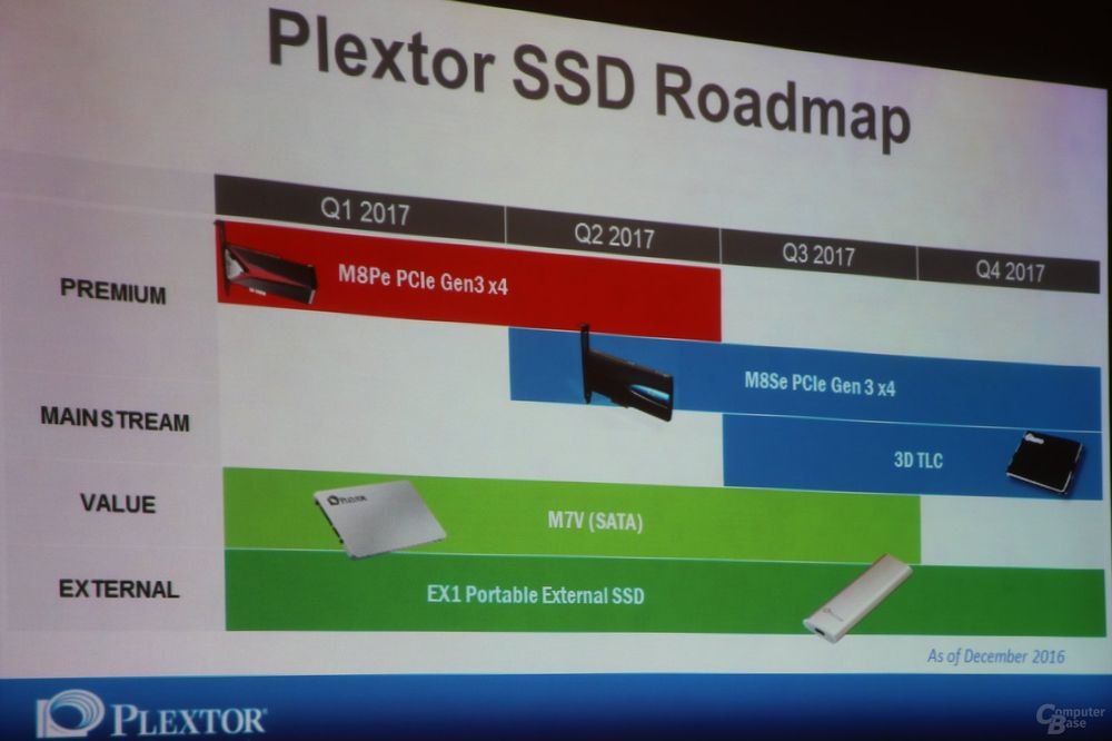 Plextor продемонстрував диски M8Se - майже як M8Pe