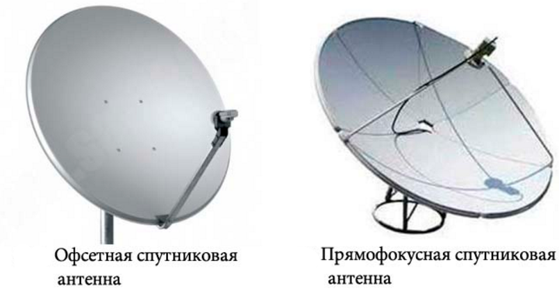 Offset and direct focal satellite TV antenna