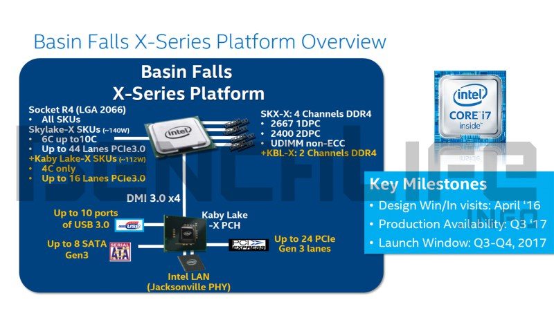 Intel Skylake X processors will have 12 cores - we know the release date