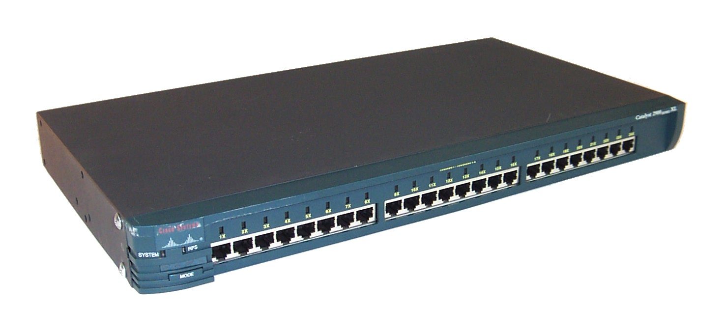 Overview Cisco Router 2900 Series