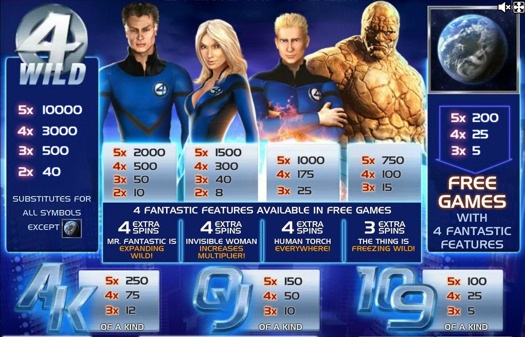Online game Fantastic Four