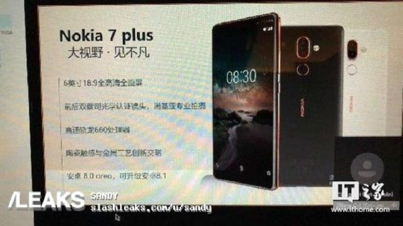 Шикарний смартфон Nokia 7 Plus - офіційні фото і технічні характеристики