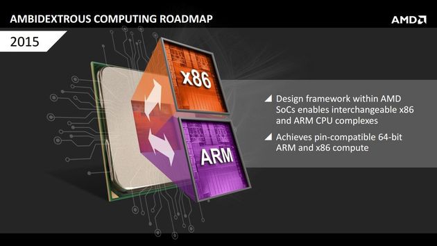AMD планирует производство процессоров для планшетов