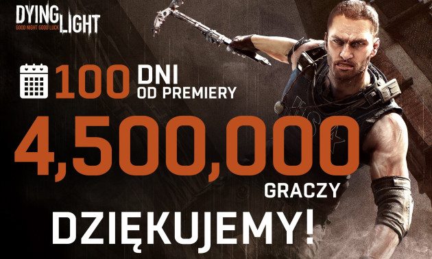 Польские игры в моде - Dying Light празднует большой успех