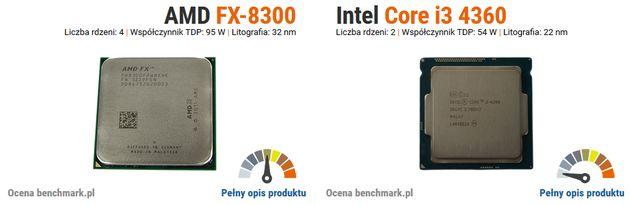 Обновленный рейтинг процессоров: AMD FX-8300 и Intel Core i5-5675C