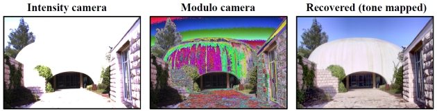 Новая камера по модулю может изменить мир фотографии