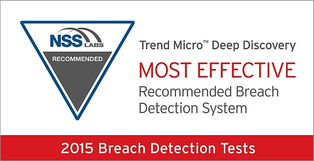 Лучшая безопасность и эффективность в обнаружении угроз от Trend Micro