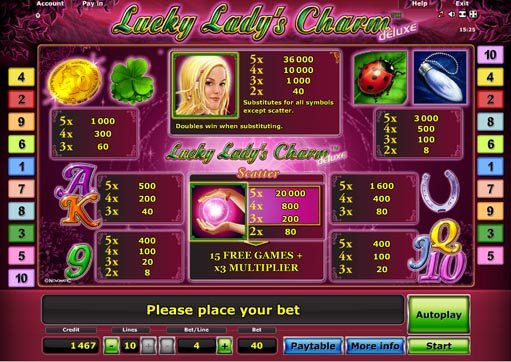 Lucky Lady's Charm Deluxe таблица выплат