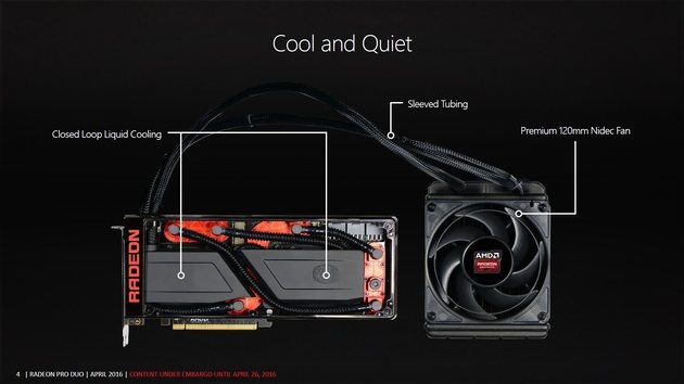 Премьера AMD Radeon Pro Duo - возможности видеокарты