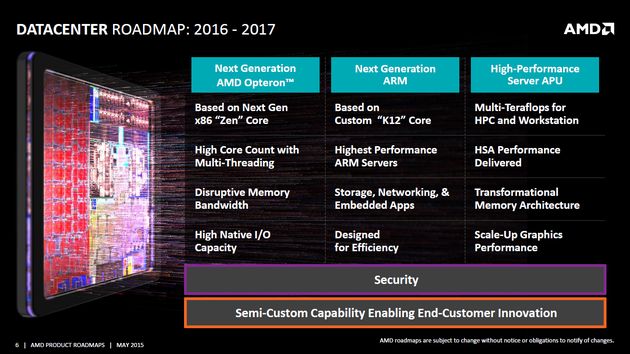 AMD:  publishing plans for processors and graphics cards 2016-2018