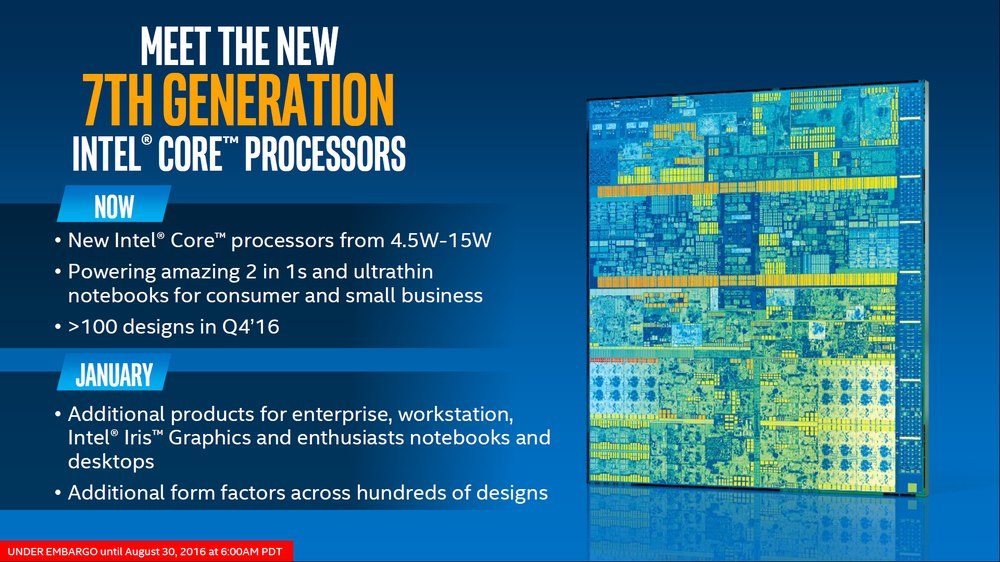 Intel Kaby Lake - прем'єра перших процесорів Core 7. покоління