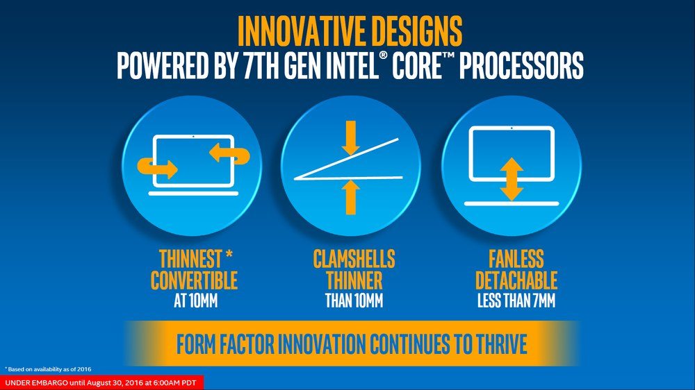 Intel Kaby Lake - Premiere of the first Core CPU 7. generation