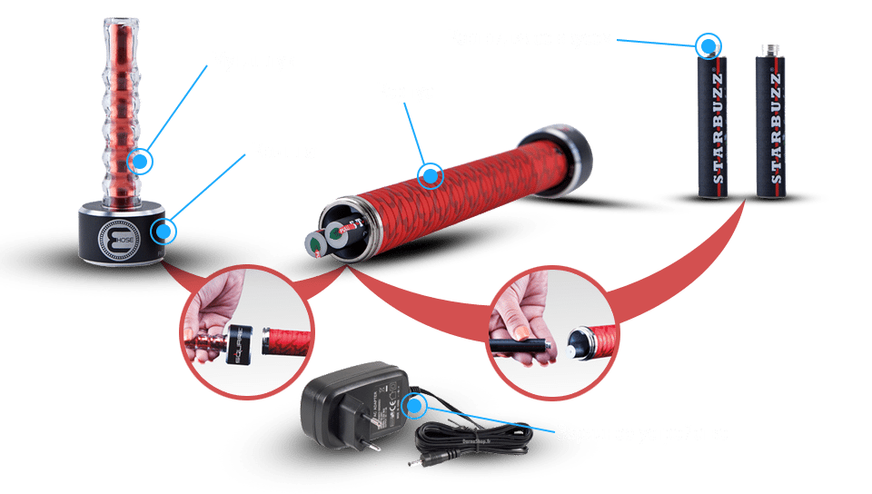 Электронный кальян одноразовый. Ручной кальян электронный. Карманный кальян электронный.