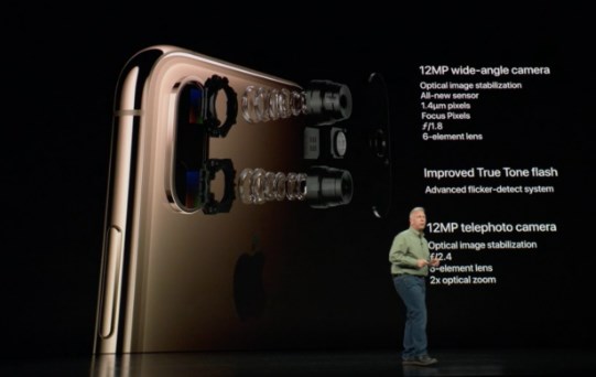 Xs і Apple, iPhone Xs Max - подвійна камера
