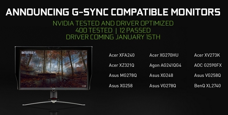 Testing Support FreeSync in GeForce: It changes everything