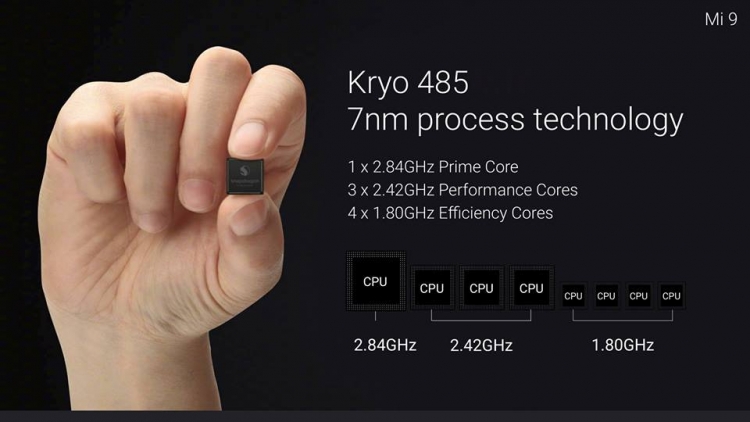 Xiaomi официально подтвердила использование в смартфоне Mi 9 процессора Snapdragon 855