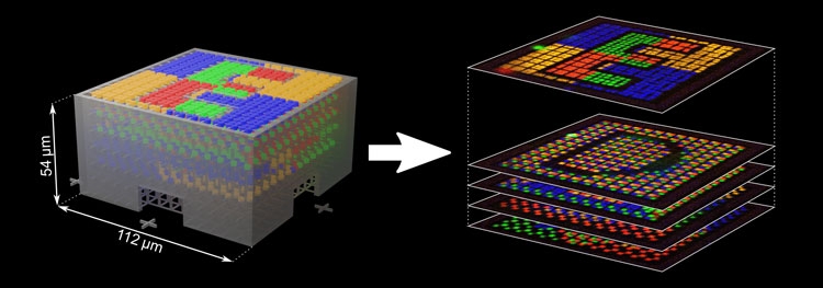 The laser will print three-dimensional micro-- and nano-structures