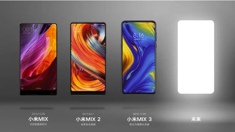 «Геркулес»: розсекречений новий флагманський смартфон Xiaomi