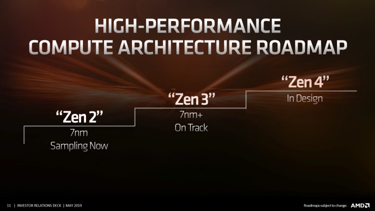 Офіційні плани AMD: робота над Zen 3 і Zen 4 йде, хмарний Nаvi в наступному кварталі, Threadripper 3 скасований