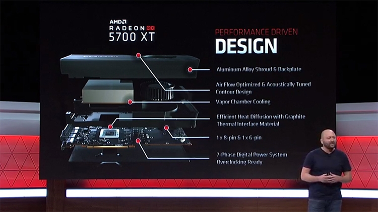 AMD Navi буынының графикалық карталарын ұсынды: Radeon RX-мен танысыңыз 5700 XT и Radeon RX 5700