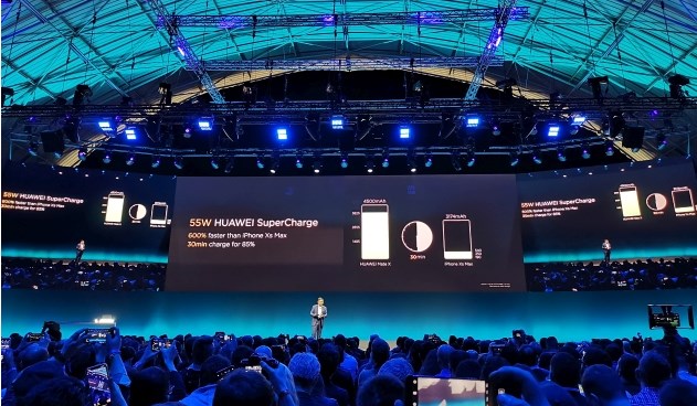 Huawei Mate X со складным экраном - чрезвычайно интересный и невероятно дорогой смартфон