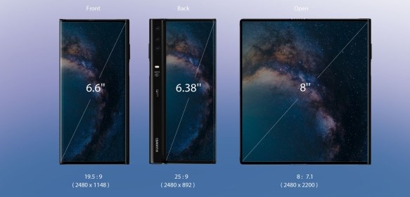 Размеры экрана Huawei Mate X
