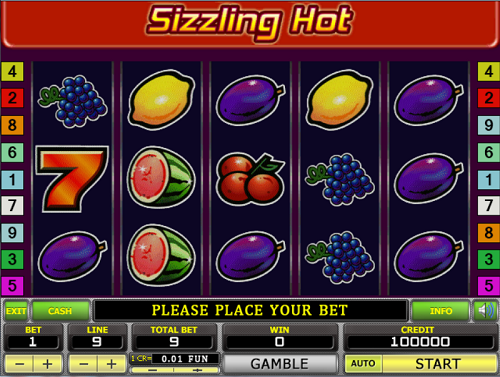 Лучшие игровые автоматы от казино Goxbet. Топ 3