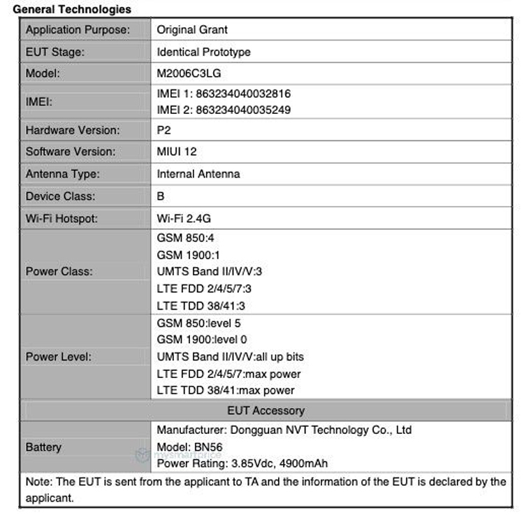 Телефон Redmi 9A з'явився на сайті виробника