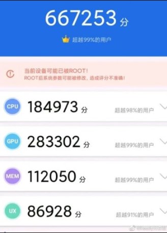 Snapdragon Mobile Processor 865 Plus tested in AnTuTu