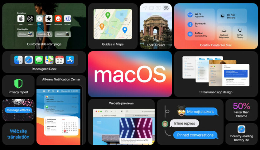 macOS 11 получила дизайнерское обновление