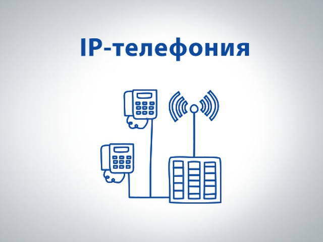 IP-телефонія
