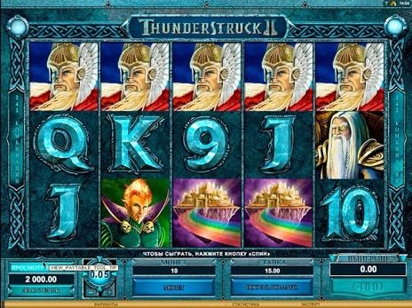 Thunderstruck 2 Дизайн игры