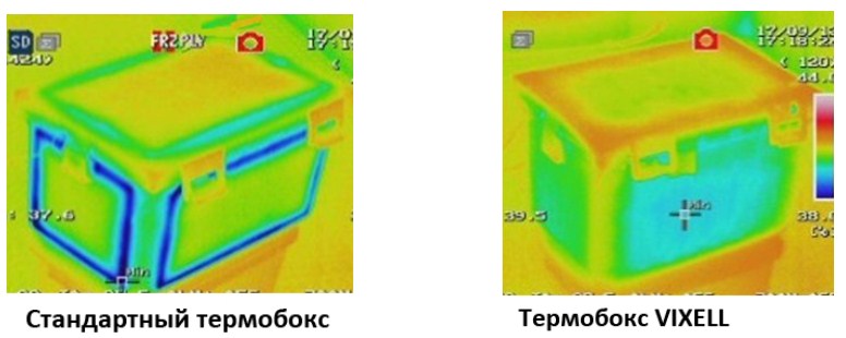 Thermal imaging photos of heat / cold loss