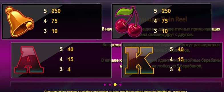 Twin Spin Online game for free at Joker casino