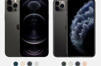 Сравнения iPhone 12 Pro Max и iPhone 12 Pro