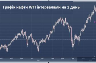 годзе адбылася адна з найбуйнейшых хакерскіх 1 дзень