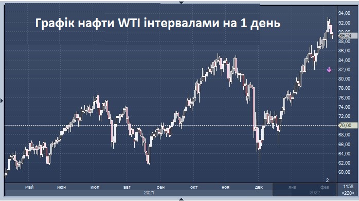  годзе адбылася адна з найбуйнейшых хакерскіх 1 дзень