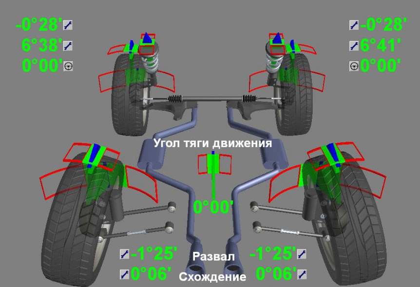 How to make a wheel alignment in 3D