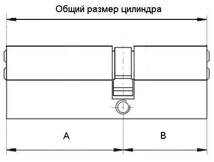 Как измерить цилиндр замка