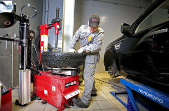 Tire shop: minimum equipment, requirements and recommendations