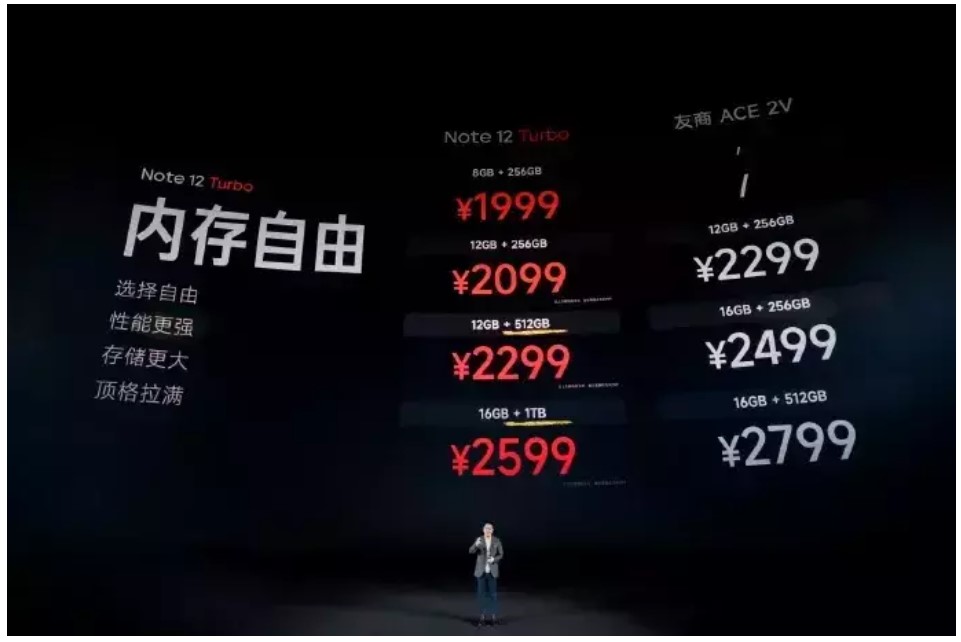 Xiaomi объявила ценовую войну OnePlus в Китае