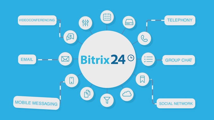 Bitrix енгізудің артықшылықтары 24